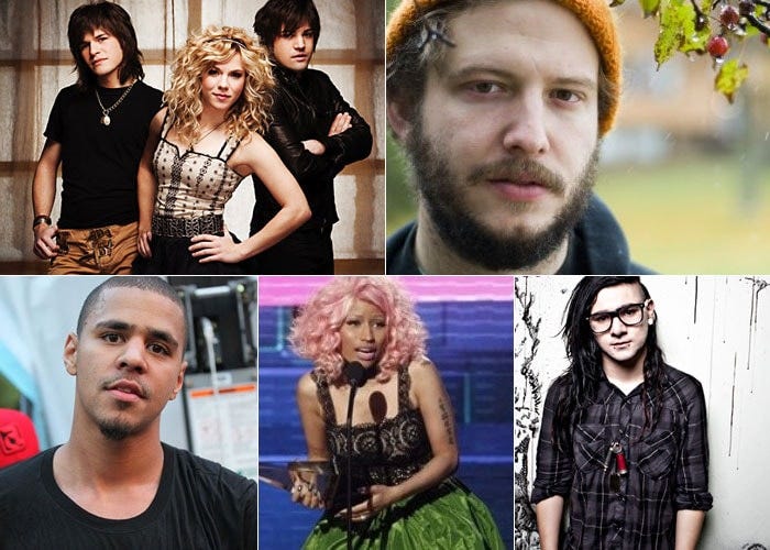 Grammy 2012 Nominees