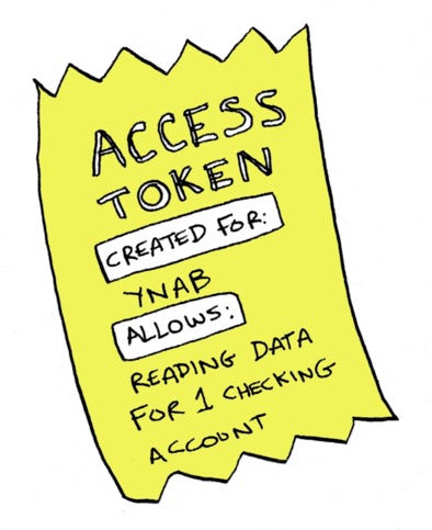 An Illustrated Guide to OAuth