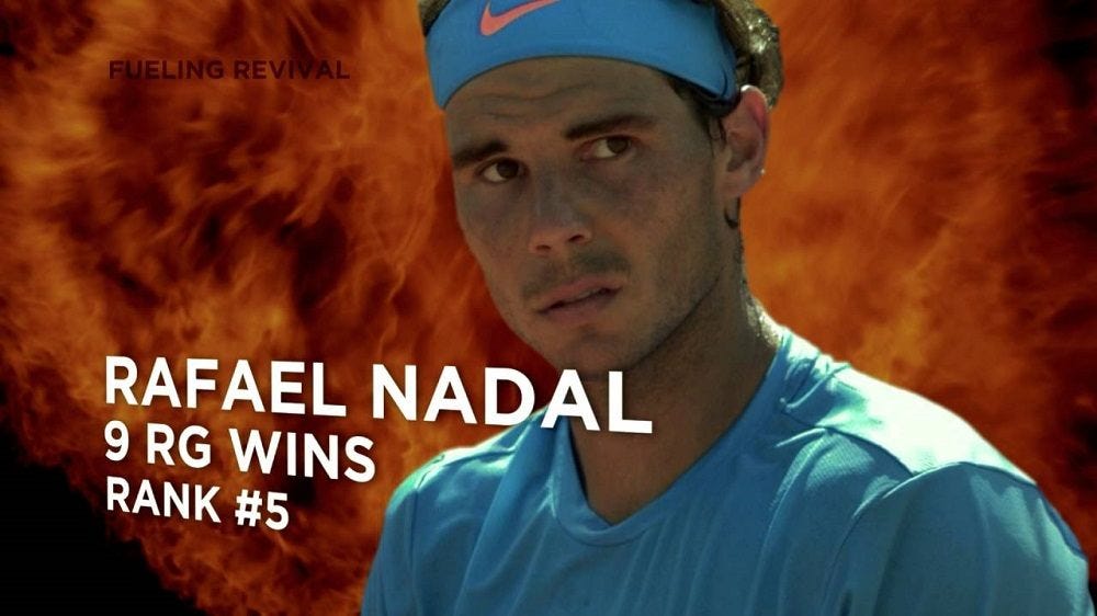 2016 french open preview key and not so key players tennis image rafi 2016 french open preview key and not so key players tennis image rafi