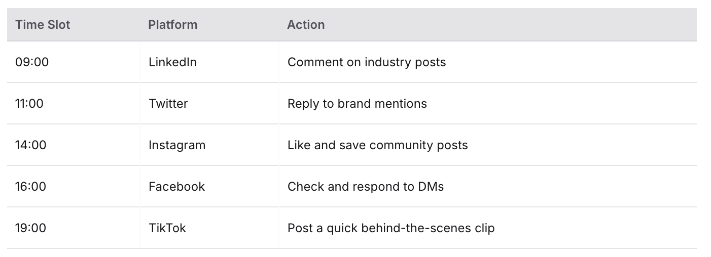 Daily Engagement Rituals