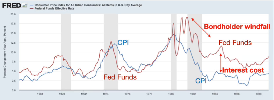 洋書 Chronic Inflation Fiscal Narratives for US Inflation - by John H. Cochrane