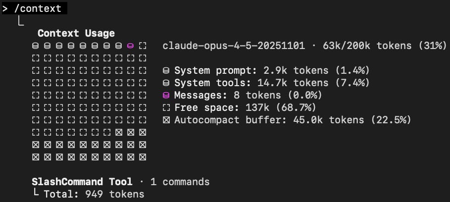 Unpatched context Unpatched context
