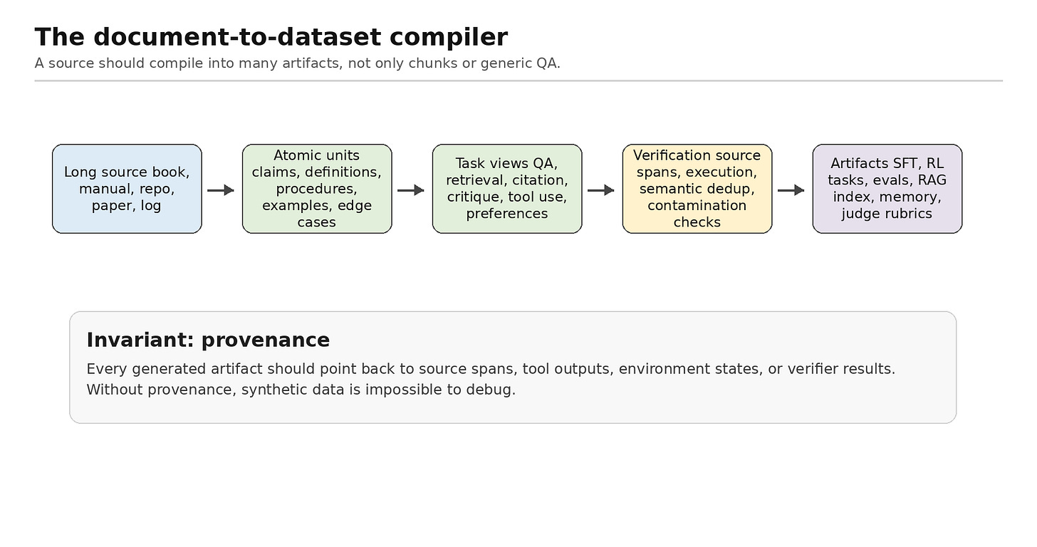 Figure 4 Figure 4