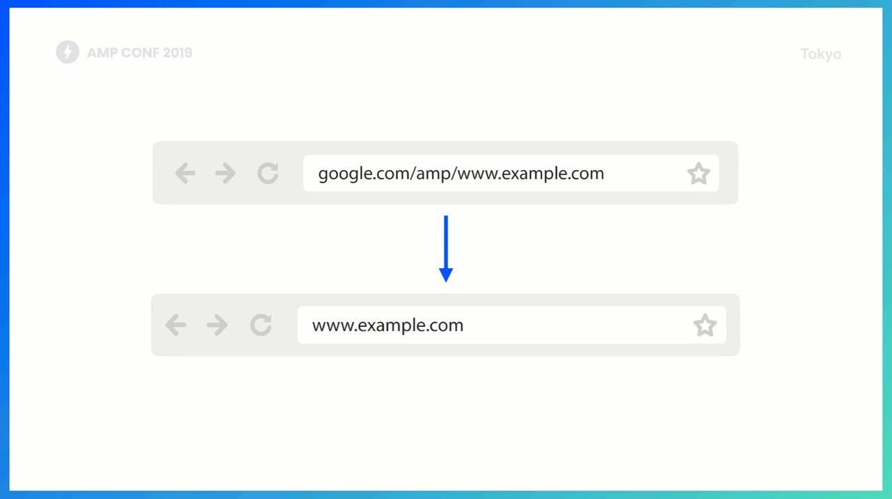 AMP pages will now show original URL in Chrome's address bar