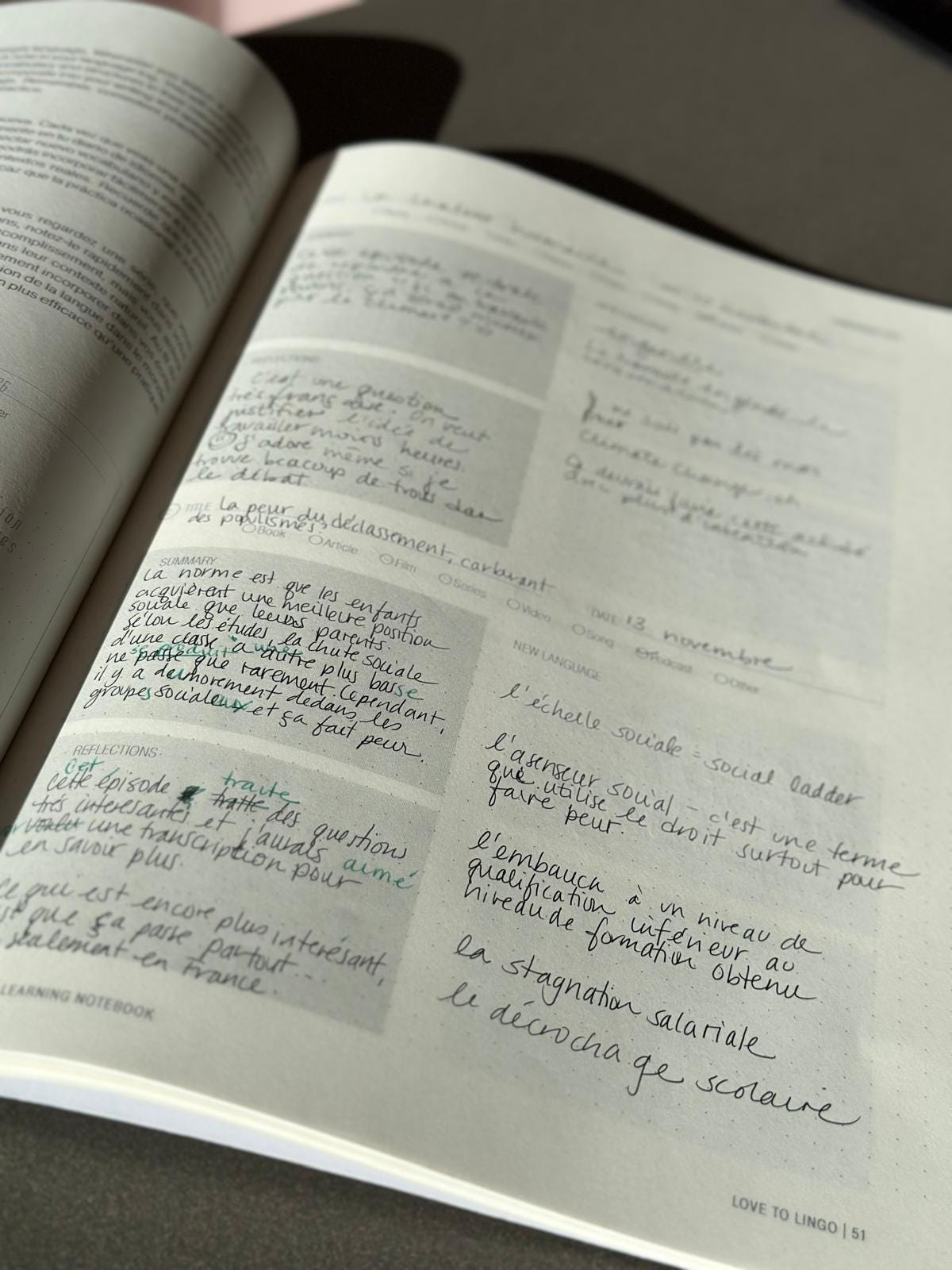 Language Diary How to Organize a Language Learning Notebook - by Christina