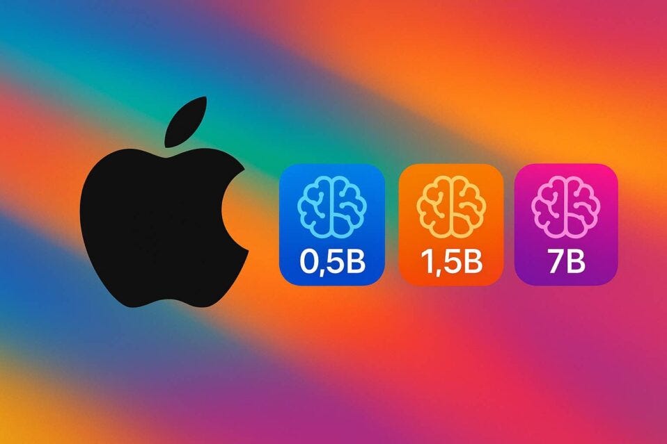 apple fastvlm models webgpu