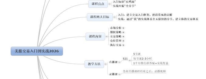 图像 图像