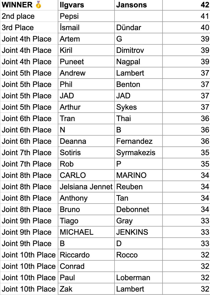 My Alternate 5 Fintech Predictions for 2026 - by Jas Shah