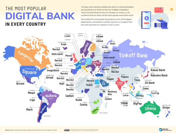Source: BusinessFinancing.co.uk, 18 October 2021