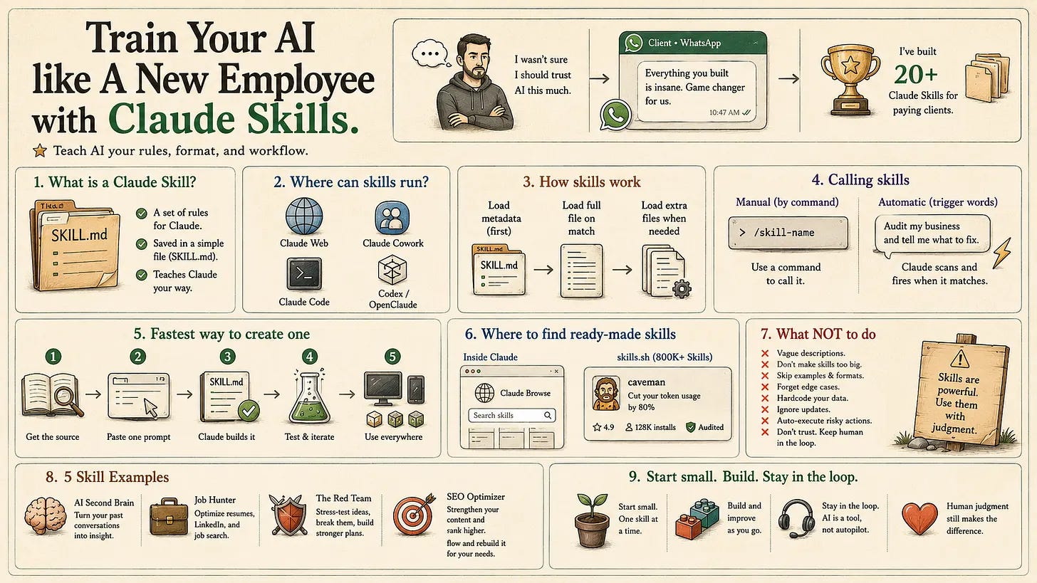Illustration of training AI like a new employee with Claude Skills Illustration of training AI like a new employee with Claude Skills