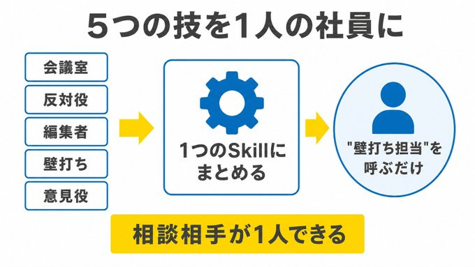 画像 画像