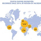 The Precarious Life of the Migrant