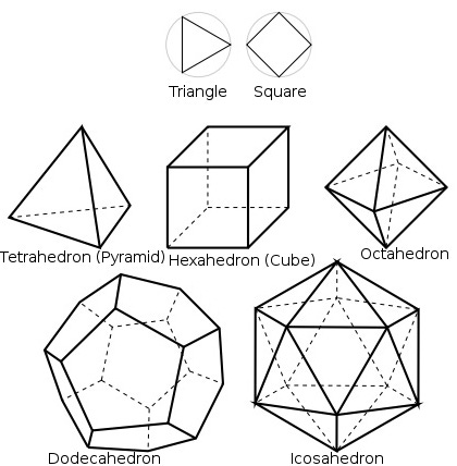 Multi-dimensional Figures – gwillim Multi-dimensional Figures – gwillim