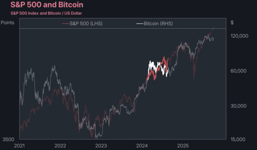 The Next Bitcoin Explosion: Why 2025 Feels Like 2017 All Over Again