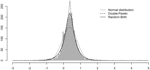 Fig. 1 Fig. 1