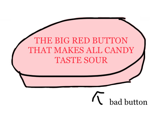 the big red button that makes all candy taste sour