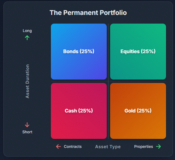 A screenshot of a computer

AI-generated content may be incorrect.