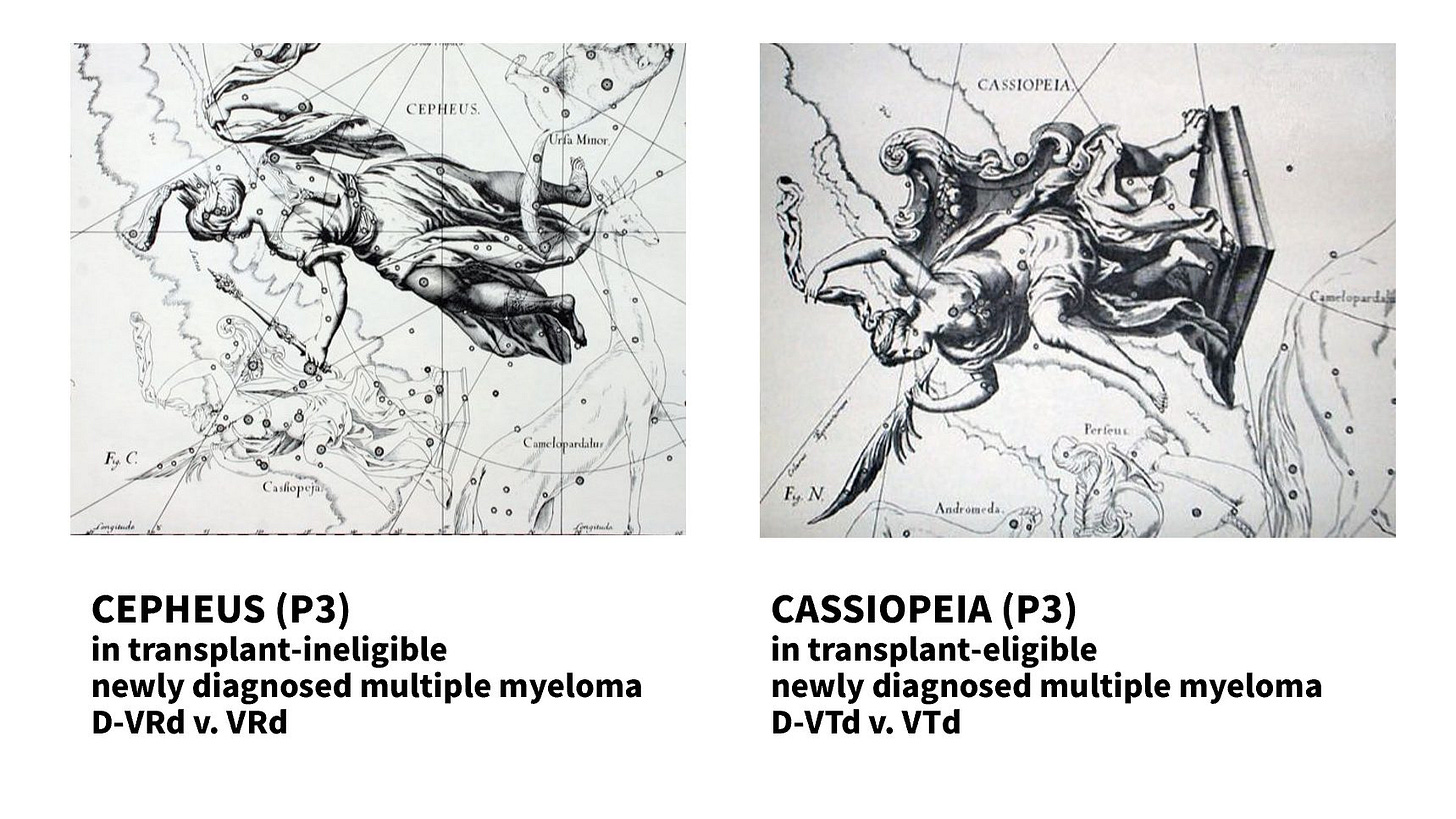 可能是顯示的文字是「 CEPHEUS US. AHa LincY CASSIOPEIA FC CaBopeTи Cinelopanlahr ทกลังโมอง Cameloparda Perfeut F,N Androneda. CEPHEUS (P3) in transplant-ineligible newly diagnosed multiple myeloma D-VRd v. VRd CASSIOPEIA (P3) in transplant-eligible newly diagnosed multiple myeloma D-VTd V. VTd 」的黑白圖像