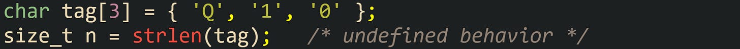char tag[3] = { 'Q', '1', '0' }; size_t n = strlen(tag);   /* undefined behavior */