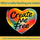 What's Really Blocking You Creatively? Fun Free Creative Health Quiz. No Wrong Answers.