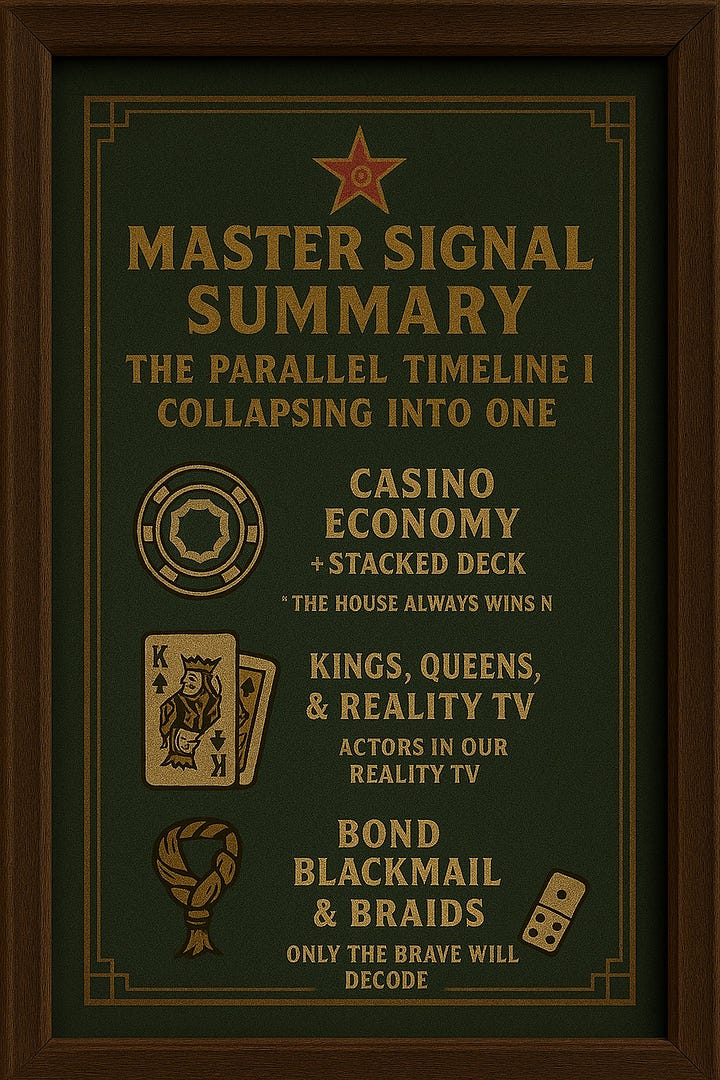 Gallery of three satirical posters displayed side-by-side: Card 1 — Elvis impersonators with ducks and Mickey-masked officers at Graceland; Card 2 — Master Signal Map with icons of casino economy, kings & queens, Epstein loop, and collapse; Card 3 — Trojan horse built of condoms wheeled past the Capitol. Framed in Havana teal and mahogany tones, felt-like backgrounds, vintage propaganda textures.