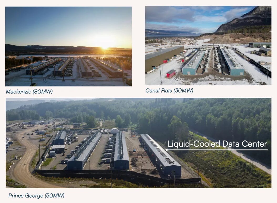 IREN: Vom Bitcoin-Miner zum KI-Infrastruktur-Champion