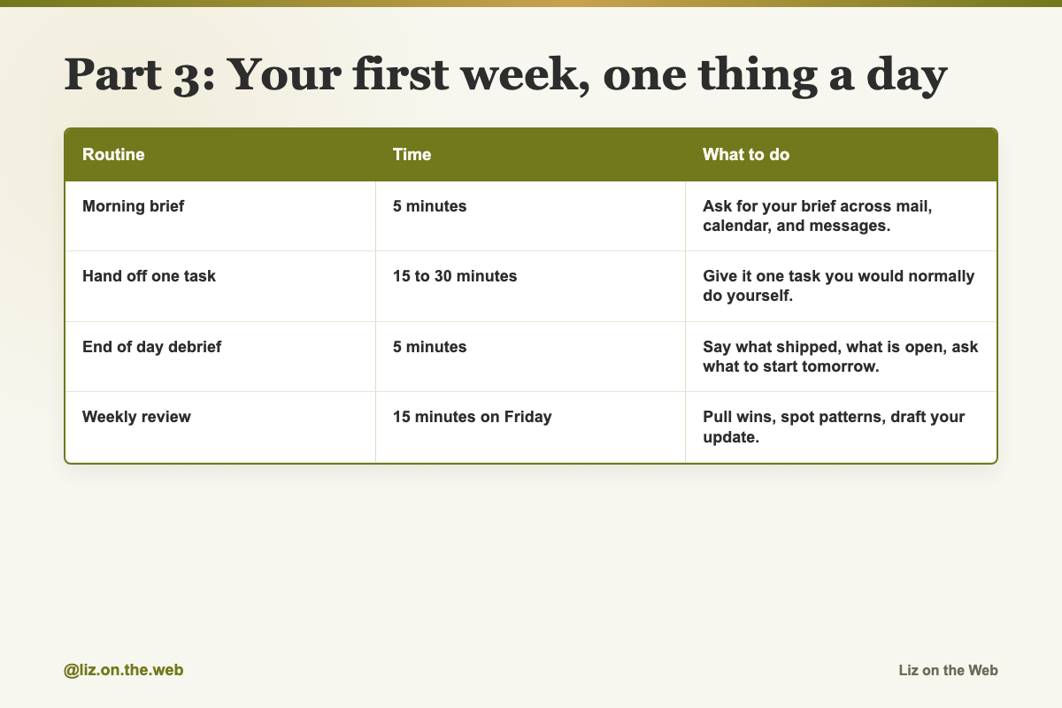 Part 3: Your first week, one thing a day Part 3: Your first week, one thing a day