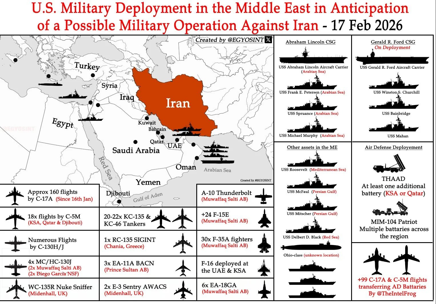 Updated War Map Important Saturday Night News Update - by Aaron Parnas
