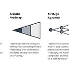 Fintech R&R ☕️🛣 - Product Roadmaps and some myths busted