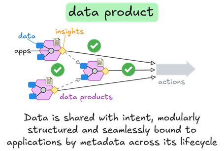 Immagine che contiene testo, schermata, Carattere, Elementi grafici

Il contenuto generato dall'IA potrebbe non essere corretto.