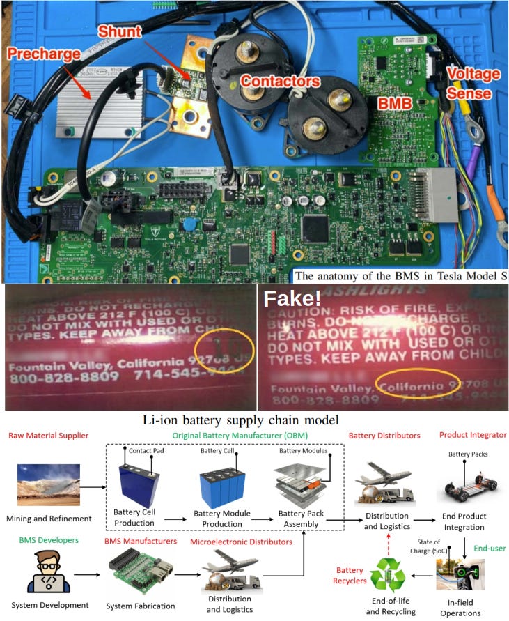 The tech details you need to know to hack (or protect) an EV battery ...