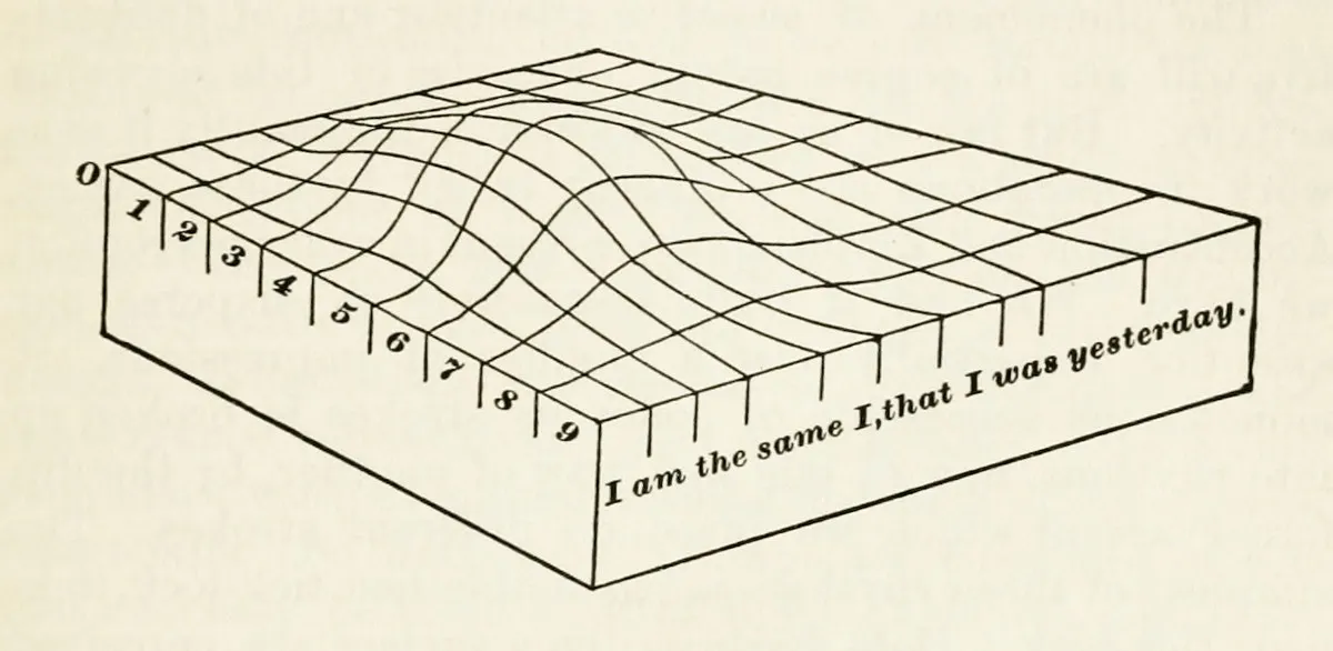 Post image 9