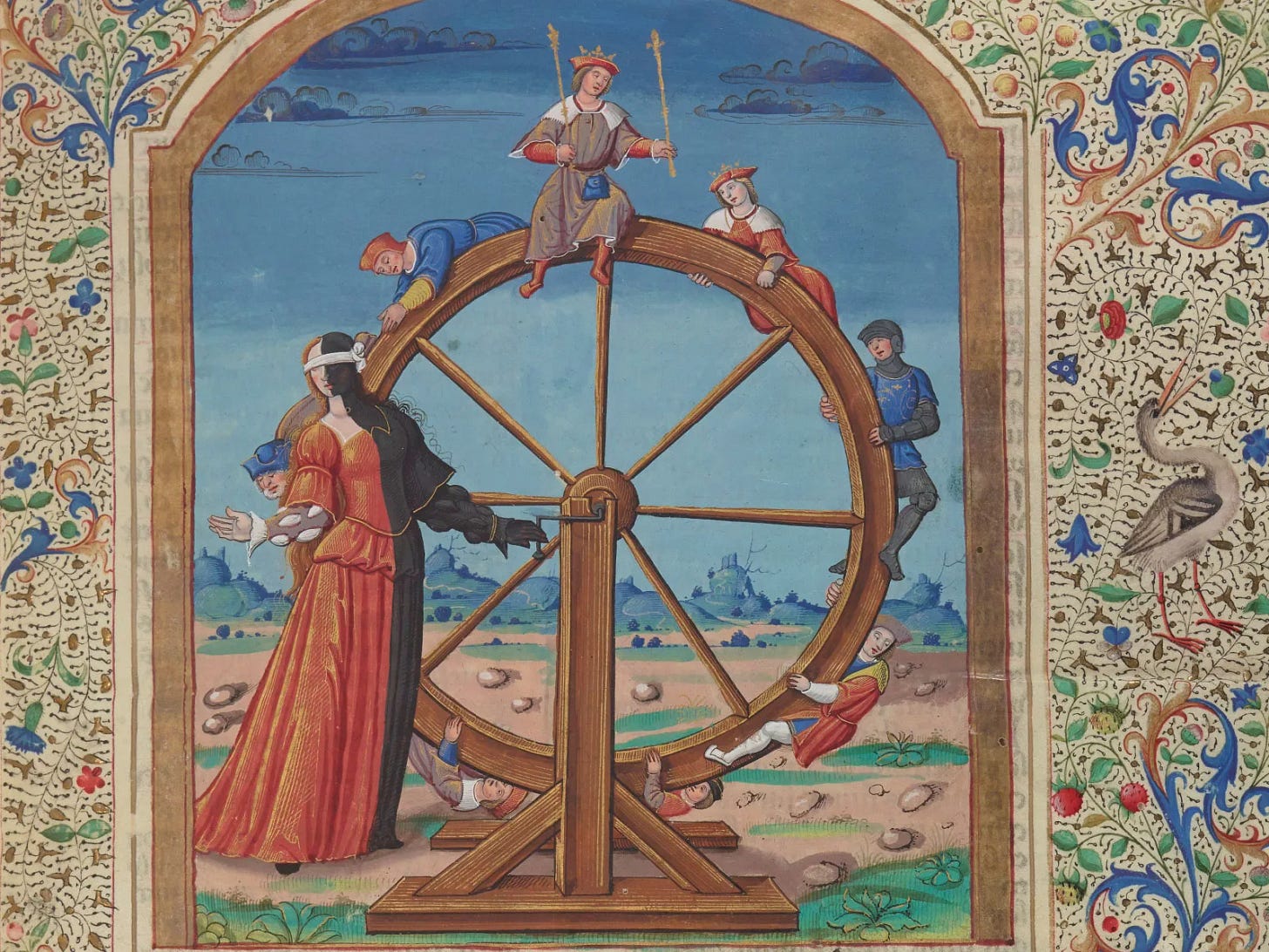 O Fortuna! The wheel of fortune and luck – Swiss National Museum ...