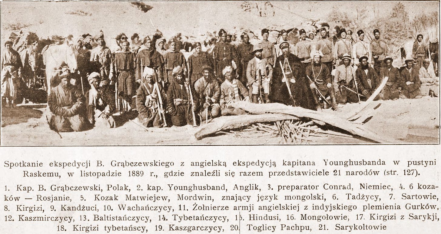 When Younghusband met Grombchevsky When Younghusband met Grombchevsky
