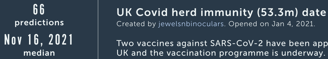 UK herd immunity Nov 16