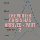 The Winter Crisis has Arrived - Part 2