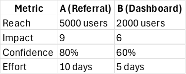 User uploaded image User uploaded image