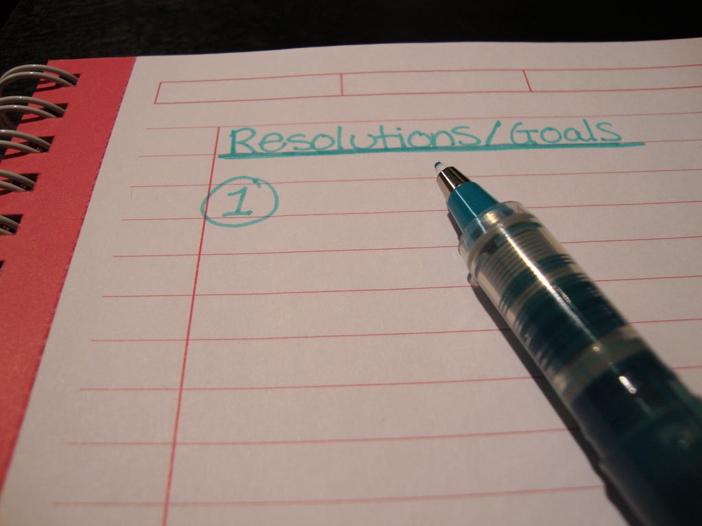 Resolution list Resolution list