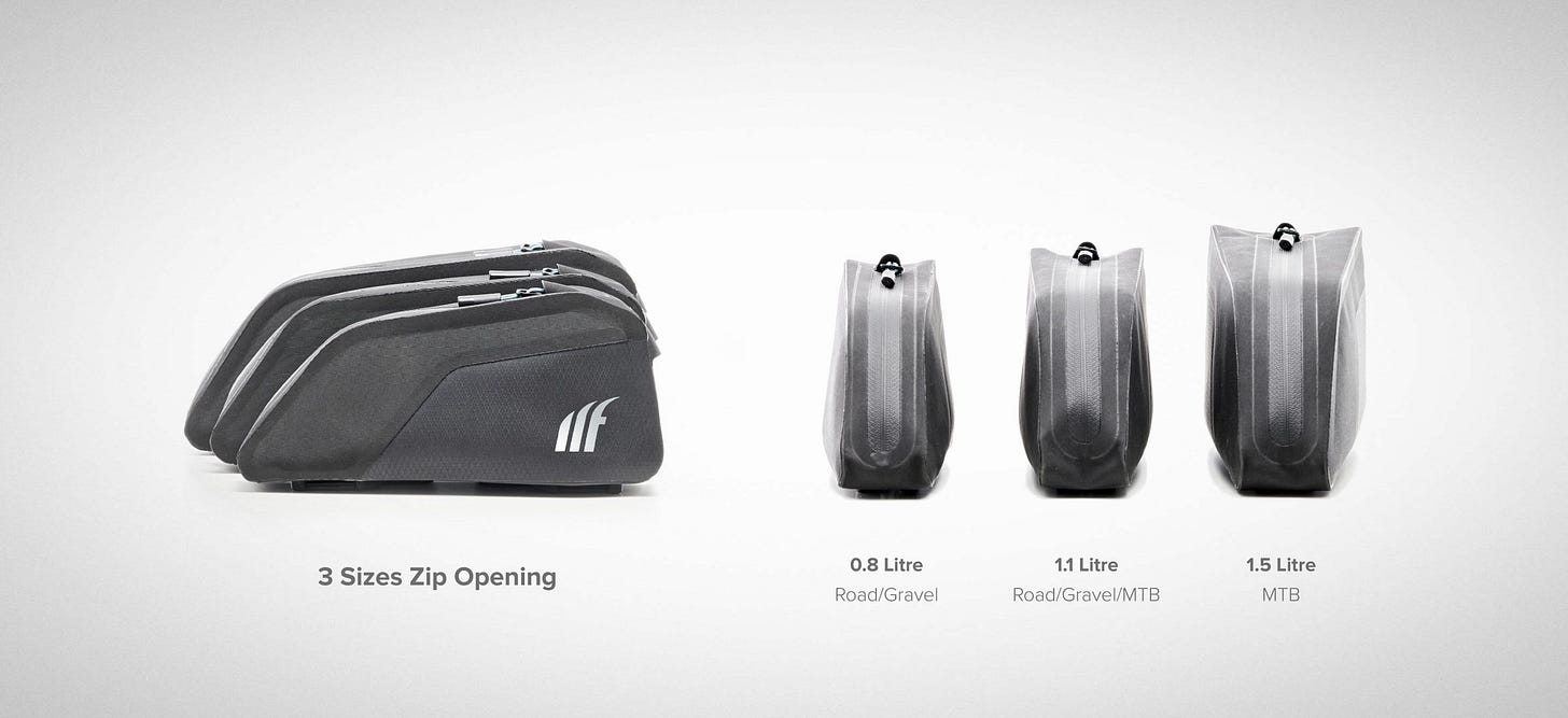https://media.tailfin.cc/app/uploads/2023/03/27103211/F1-RiderBike-Led-Sizing-1.jpg
