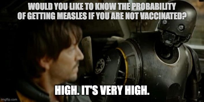 Your risk of getting measles is very high if you are unvaccinated and around someone with measles.