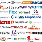 AI Investment Supercycle: How to Invest in the $3-4tn Race