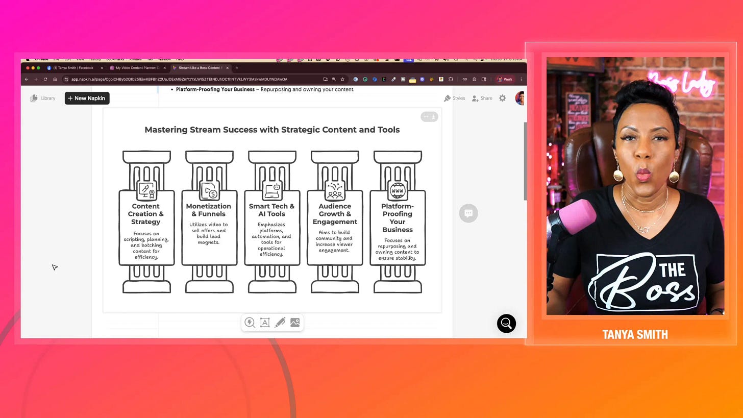 Screenshot of content pillars visual created with Napkin AI