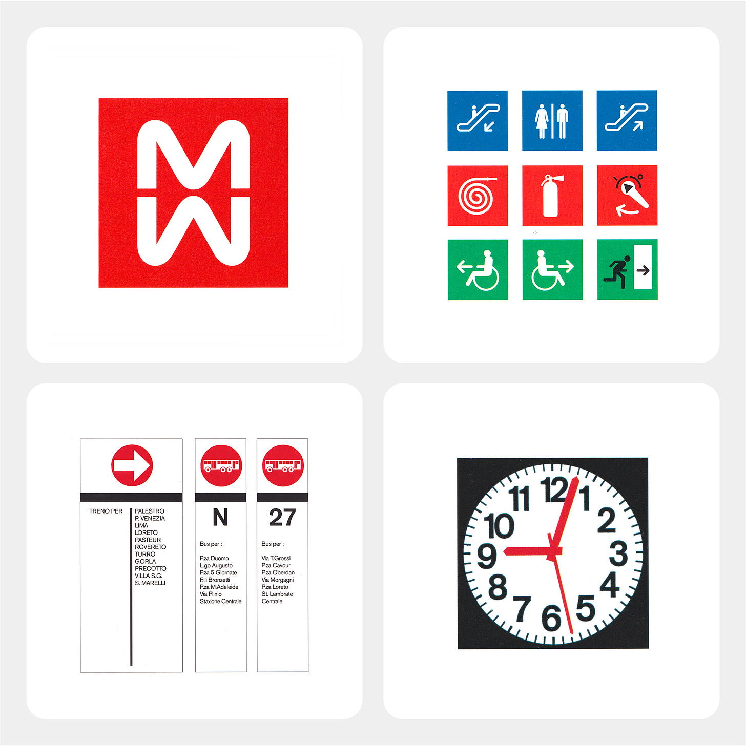 Milan Metro – Logo Histories