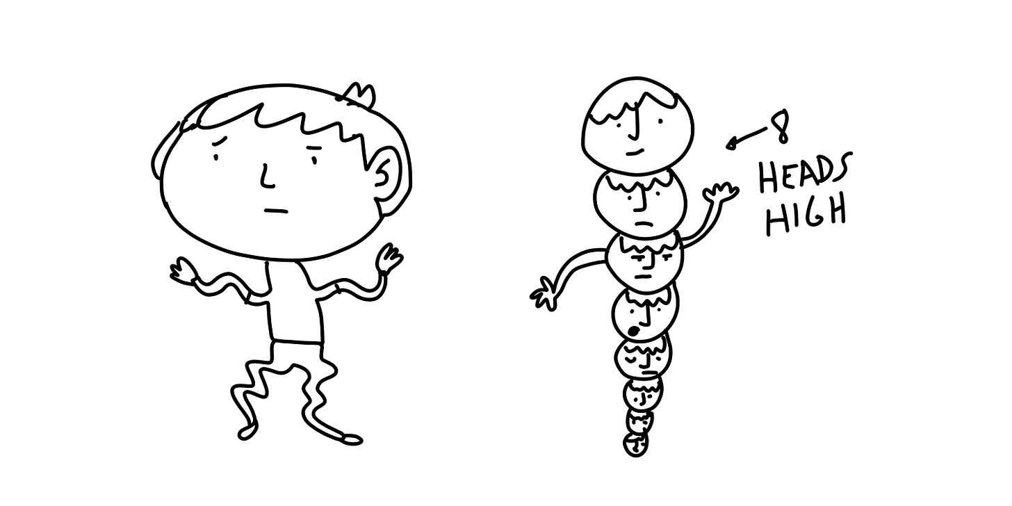 Drawing of how to draw in proper proportions