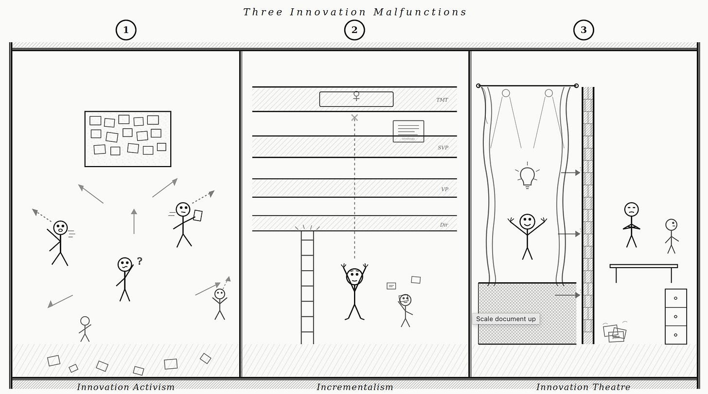 diagram diagram