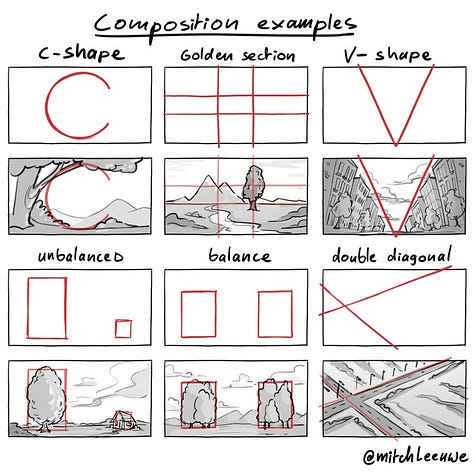18 Compositions to Challenge Yourself To