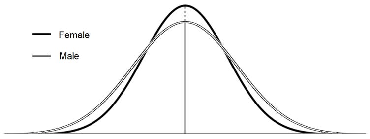 A diagram of a function
AI-generated content may be incorrect. A diagram of a function
AI-generated content may be incorrect.