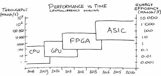 Diagram

Description automatically generated