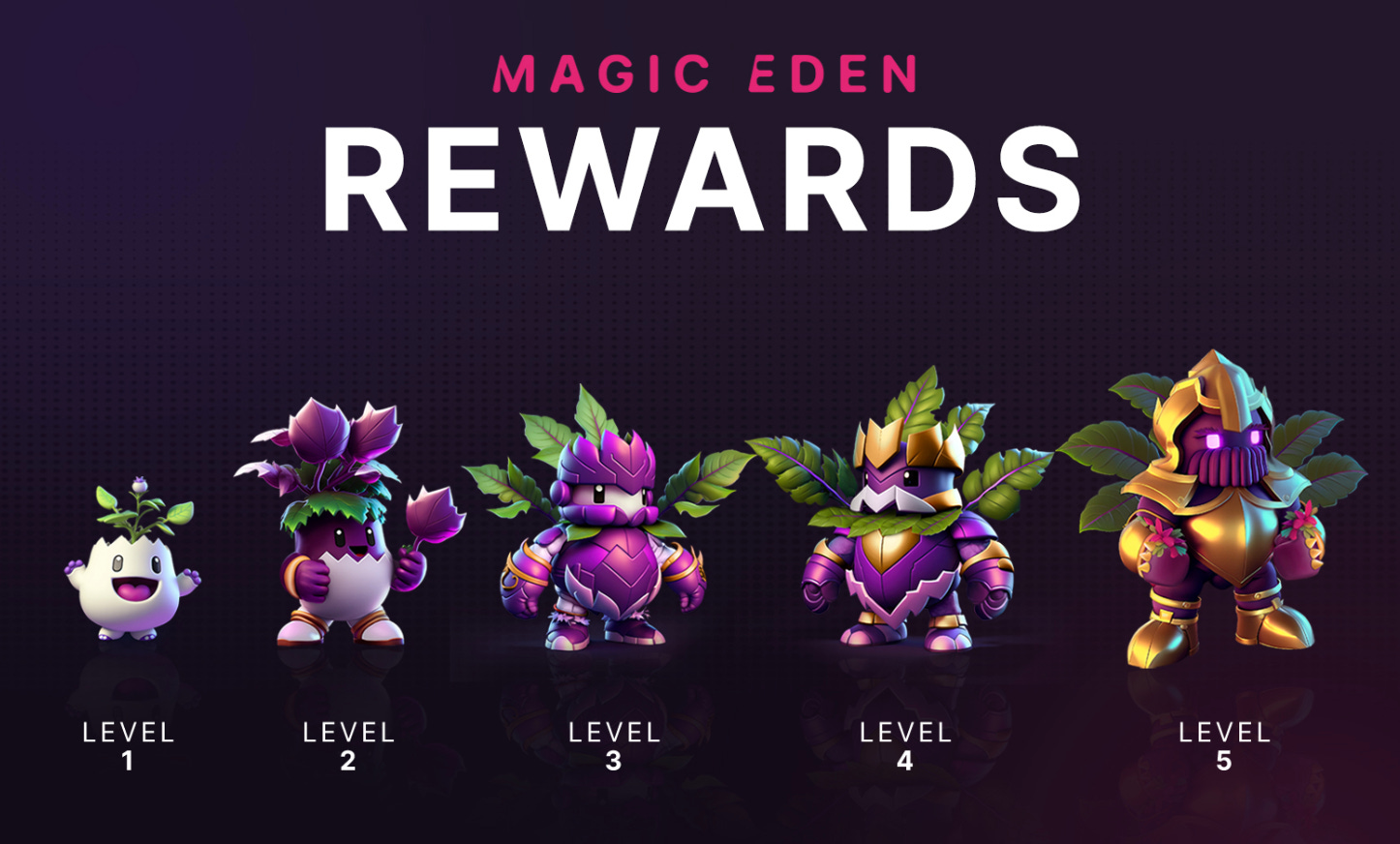 Web3: Solana phone dApp Store; Rollup wars wars on Twitter; Magic Eden  taking on OpenSea on Polygon