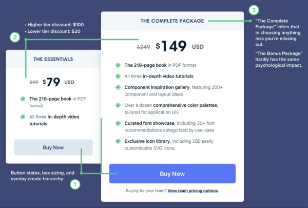 3 tricks to persuade people to buy your higher tier package: 3 tricks to persuade people to buy your higher tier package: